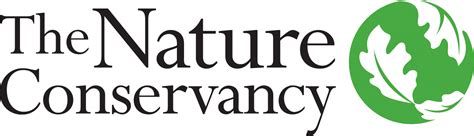 the nature conservancy charity rating